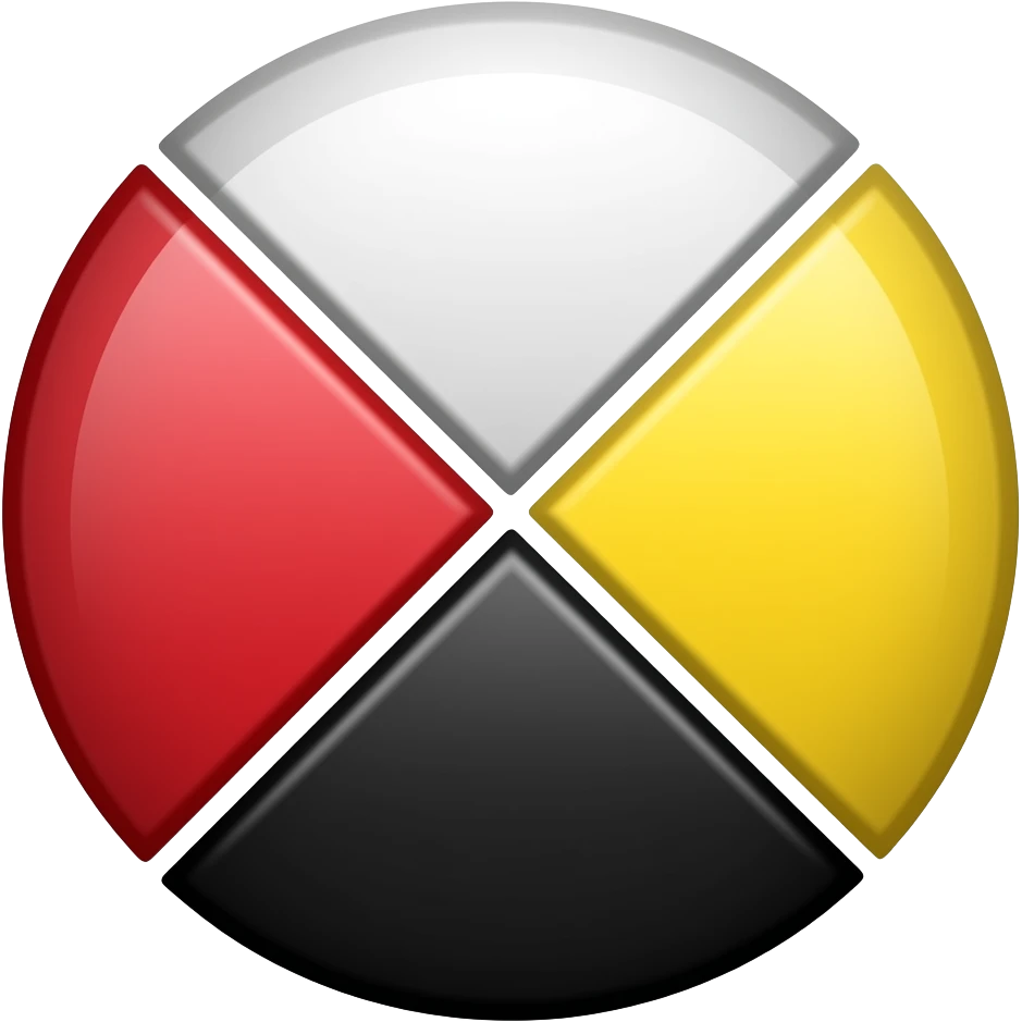 circle broke into 4 pie sections on right it should be yellow on left should be red on bottom should be black on top should be white emoji