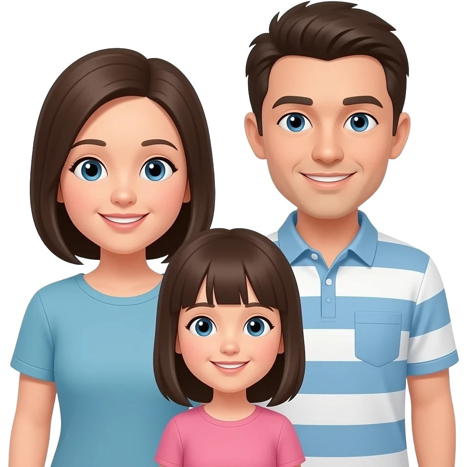 family emoji