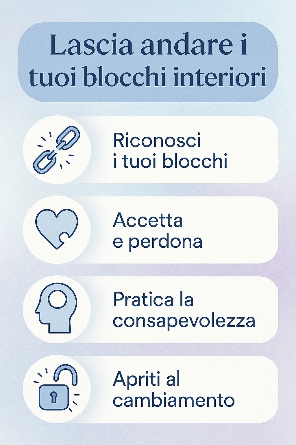 infografica stile post di instagram con titolo "Lascia andare i tuoi blocchi interiori" emoji