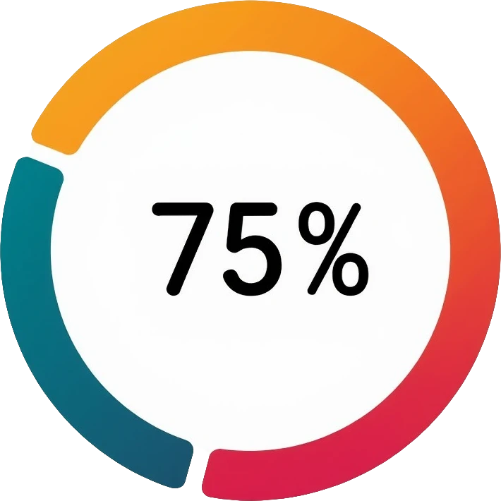 circular progress bar, loading indicator, 75% complete emoji