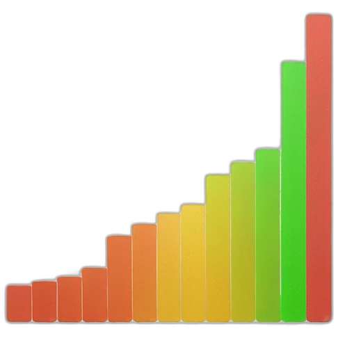 bar graph emoji