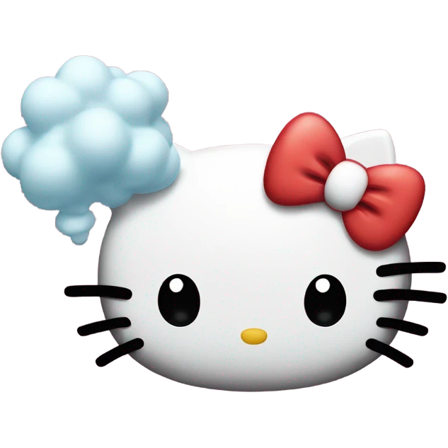 Fart hello kitty emoji