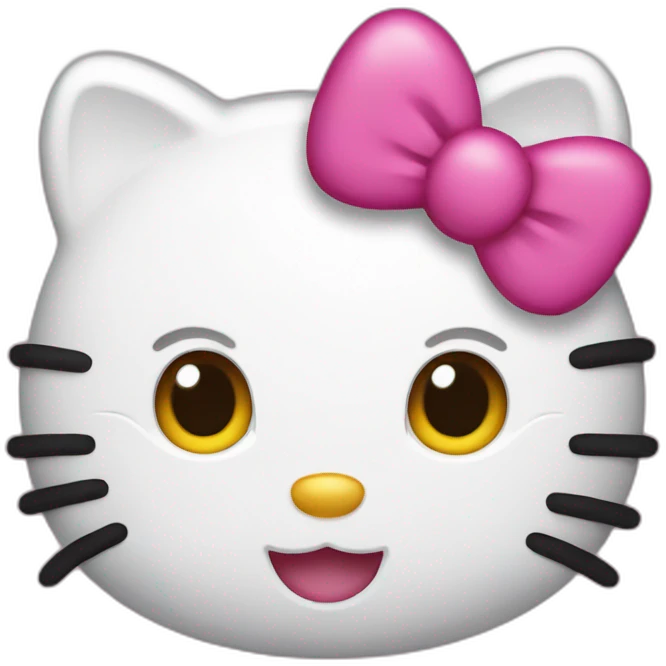 Hello Kitty emoji