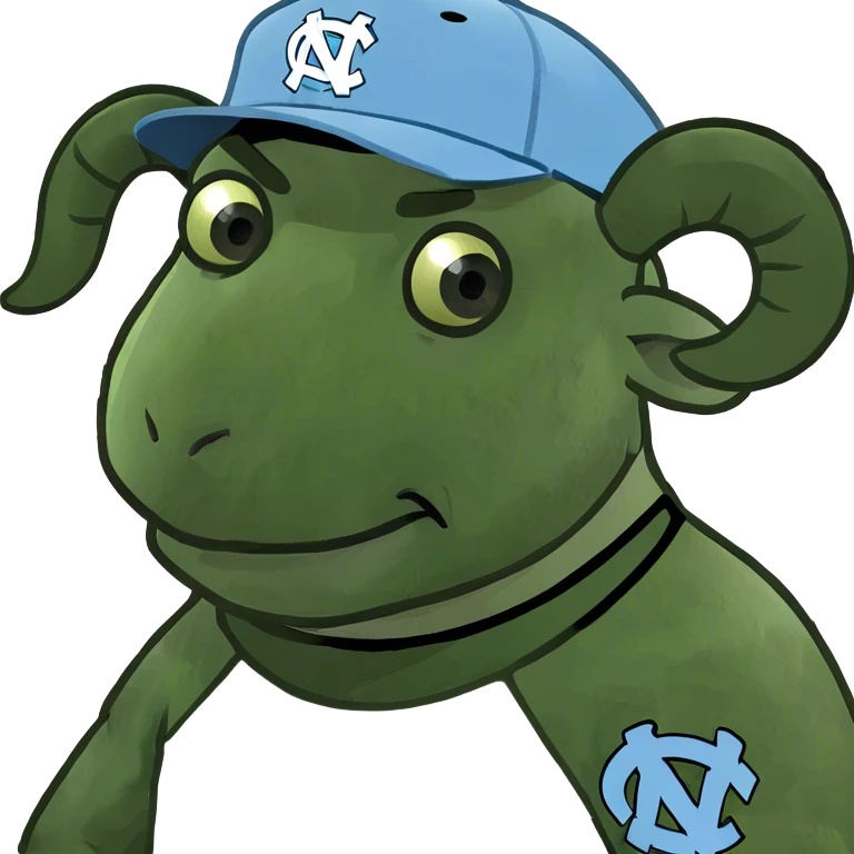 Unc tarheels ram mascot emoji