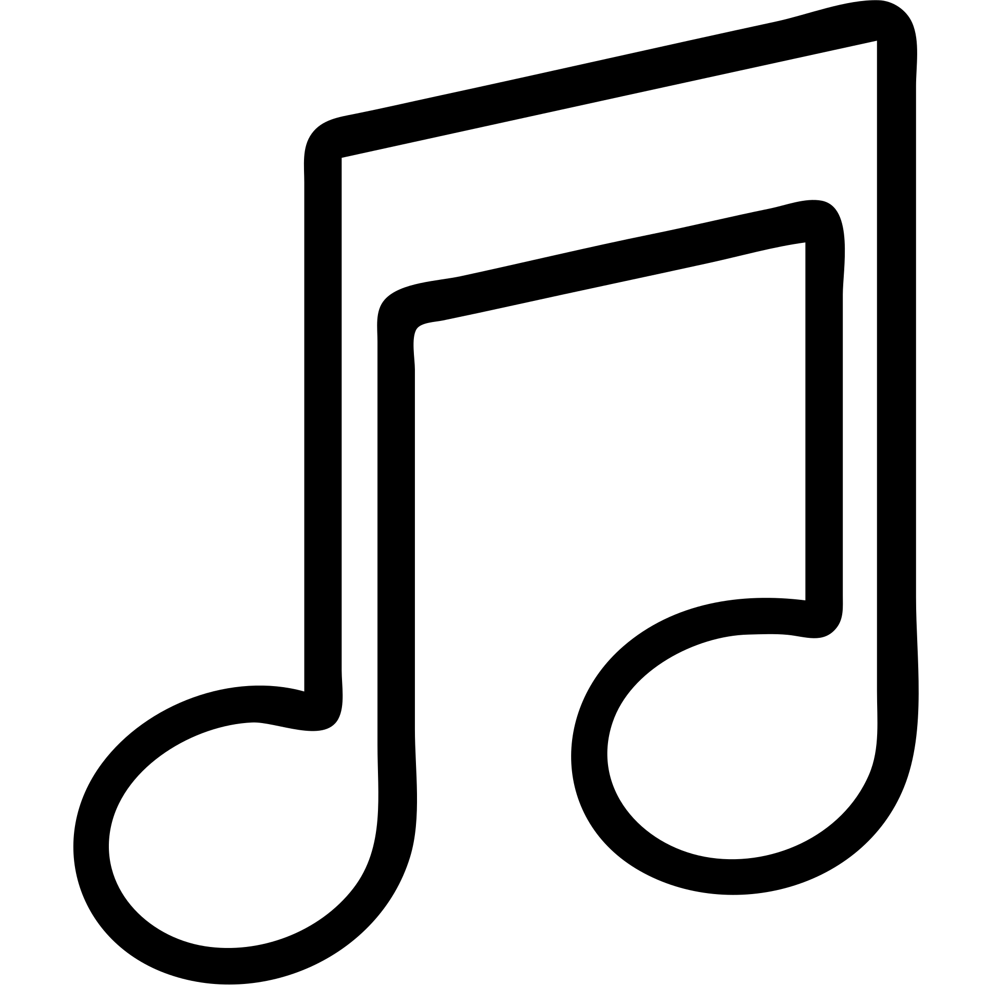 music icon emoji