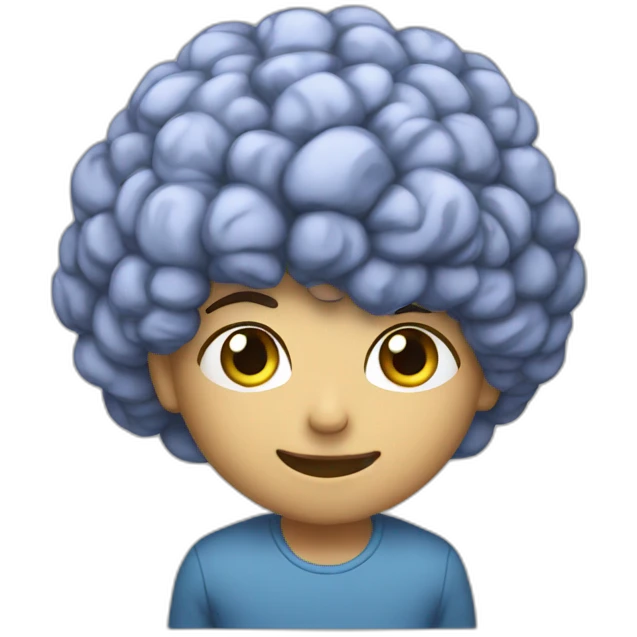 my brain 24/7 emoji