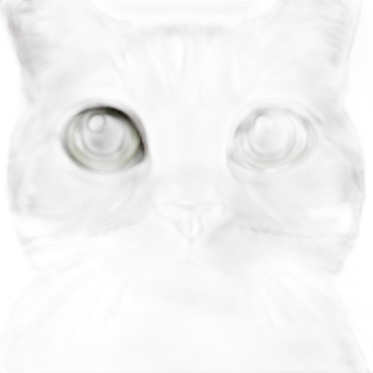 cat, frog emoji