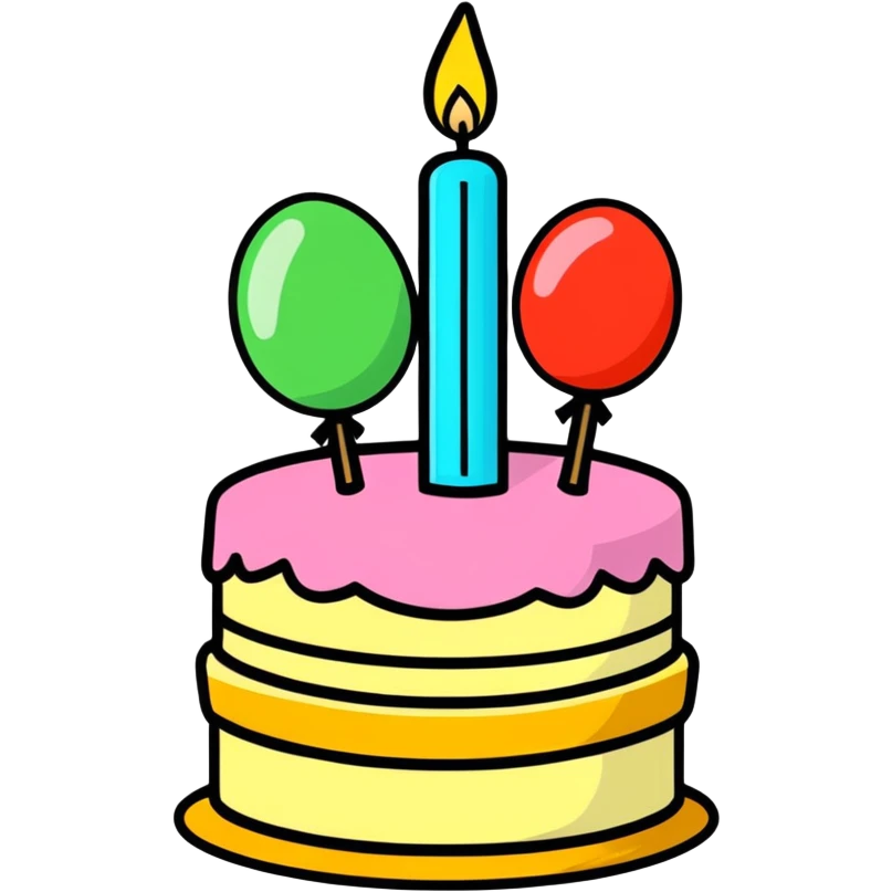 Happy birthday emoji