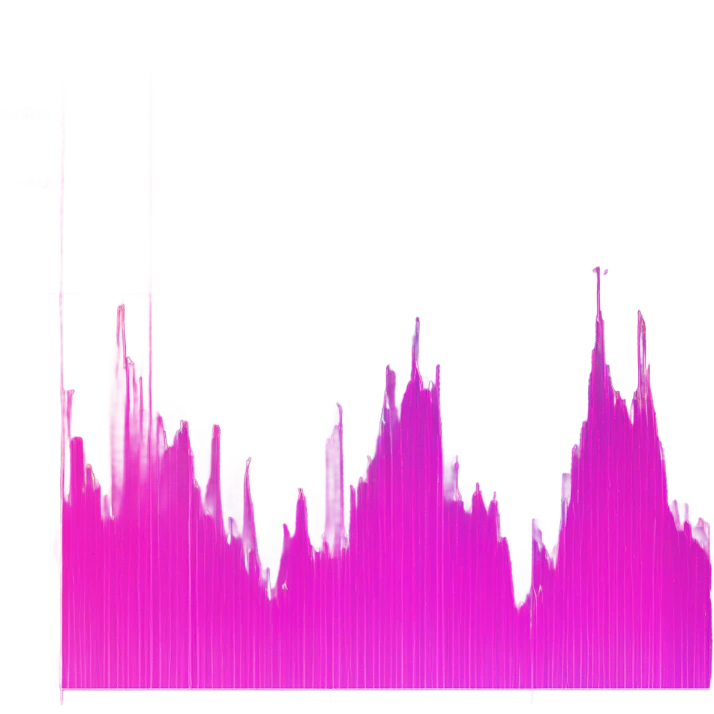 vaporware color theme, stock price going up emoji