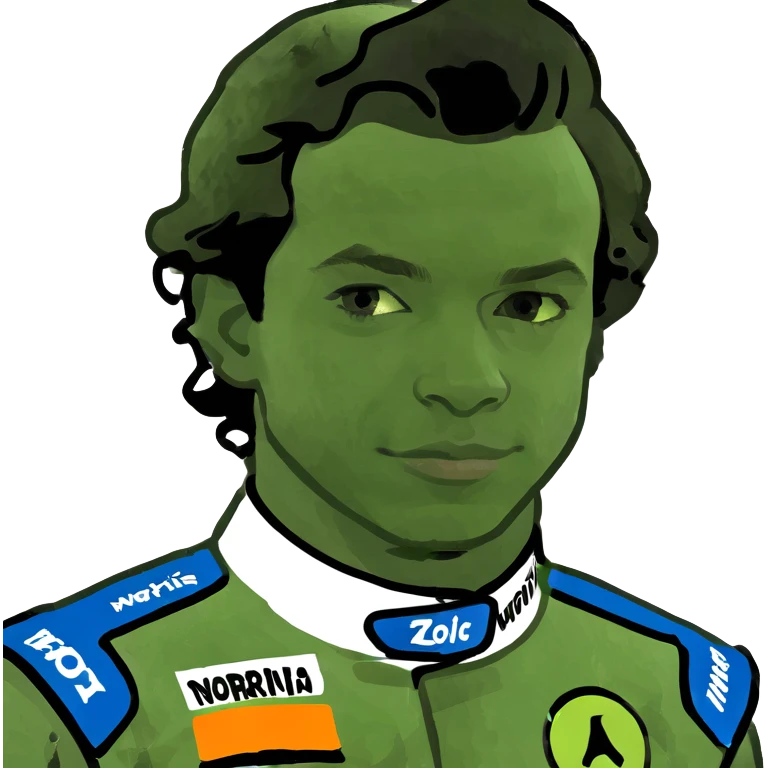 lando norris emoji