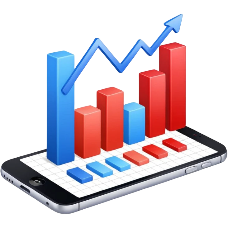  chart 98% blue 2% red emoji