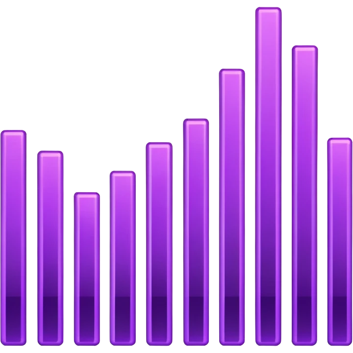 bar chart with purple bars emoji