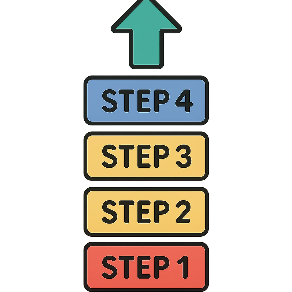 flat toon style vertical text list with an arrow from bottom to top emoji