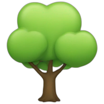 Environmental emoji