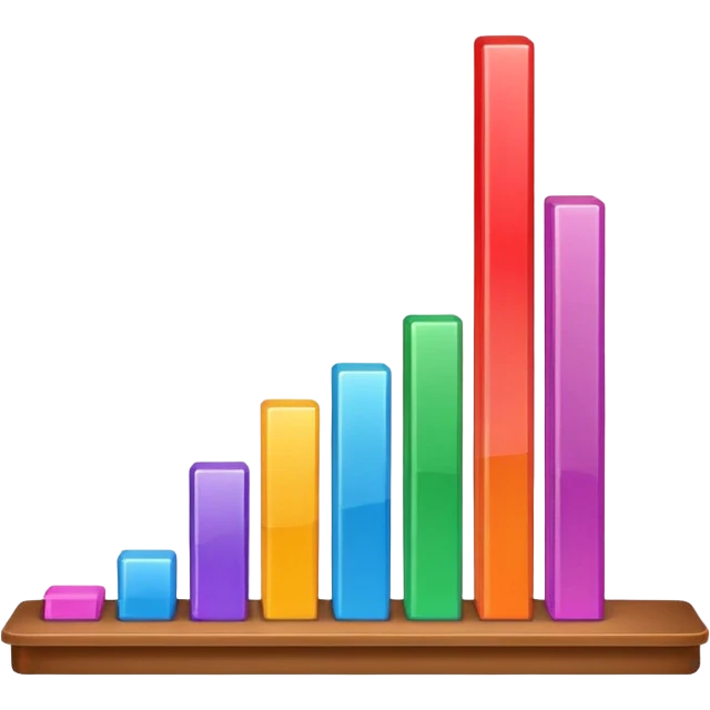 grafico de barras emoji