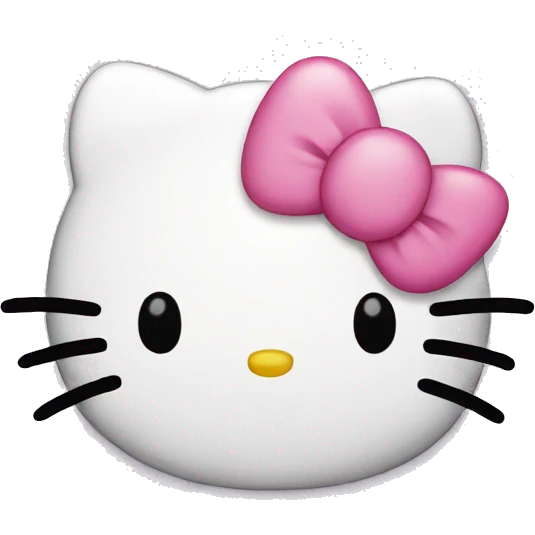 Emoji hello kitty sad  emoji