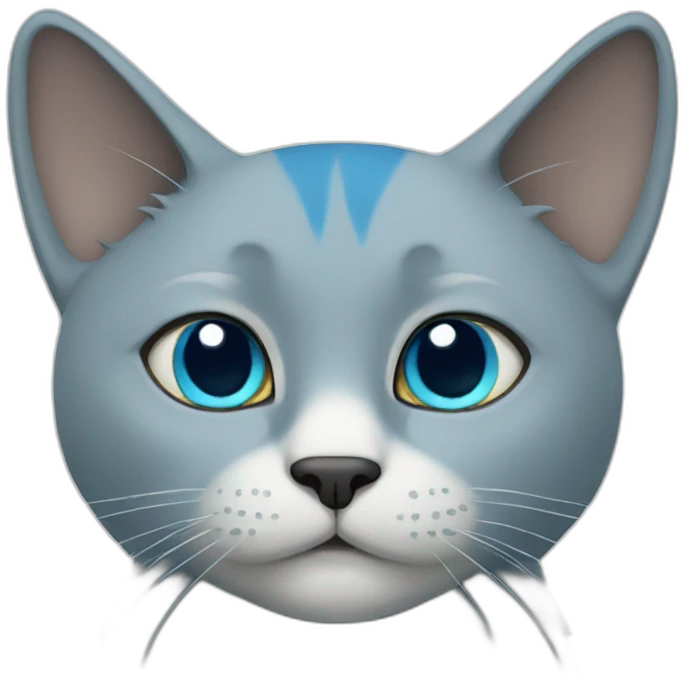 Blue cat emoji