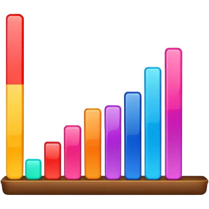 bar chart emoji emoji
