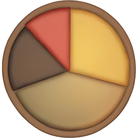 pie chart emoji