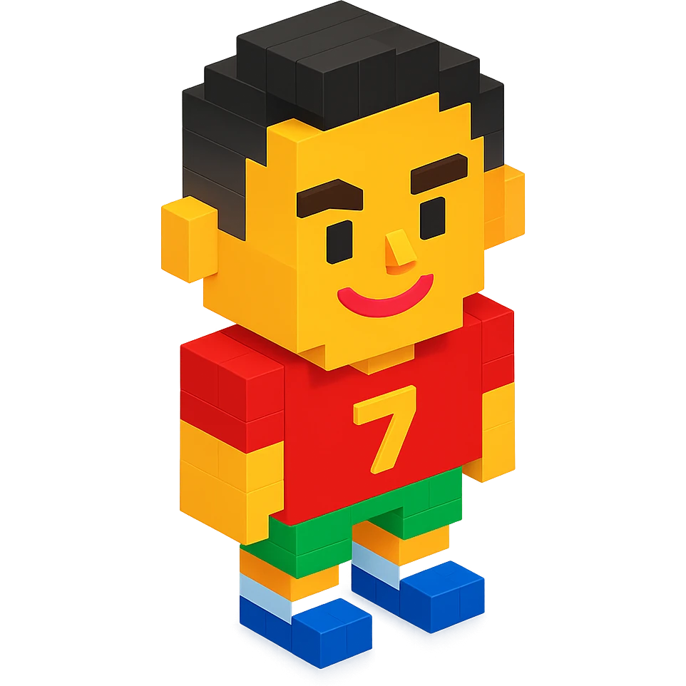 Ronaldo emoji