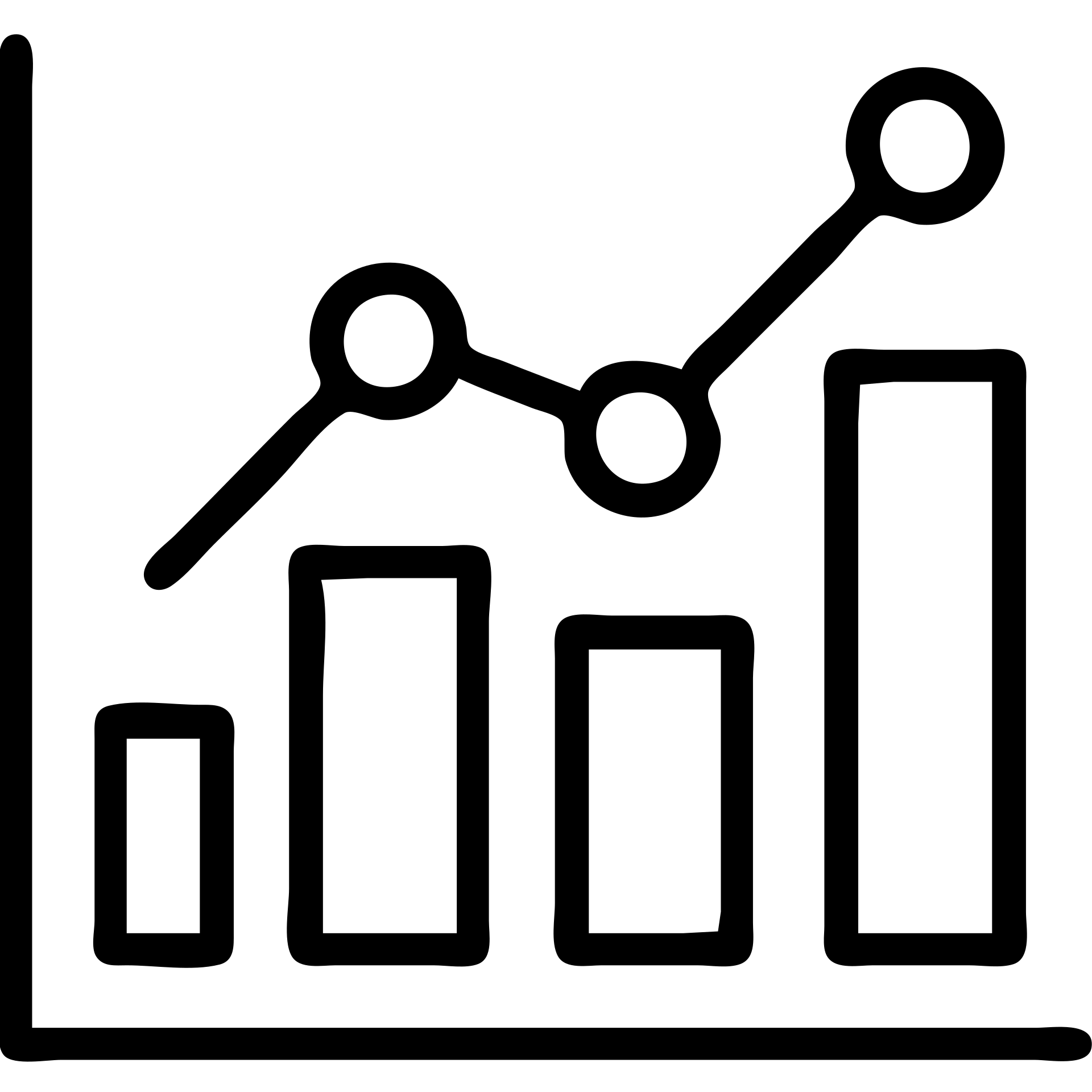 graph icon with black outline and no fill emoji