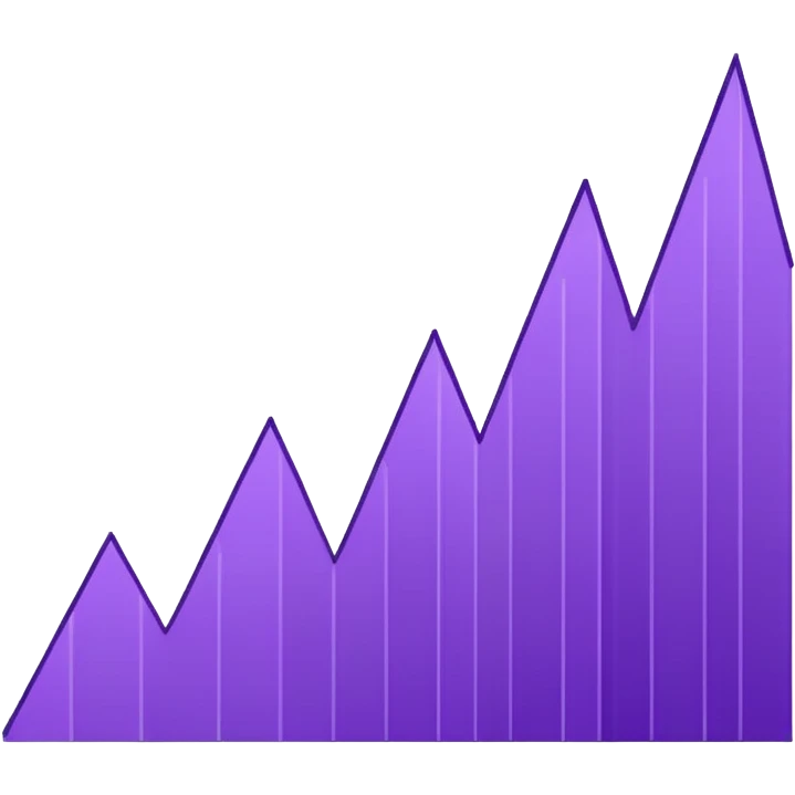 line chart with purple line emoji