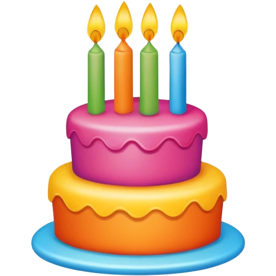 Happy birthday callout emoji