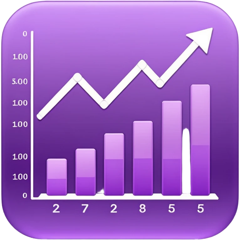 chart with purple emoji