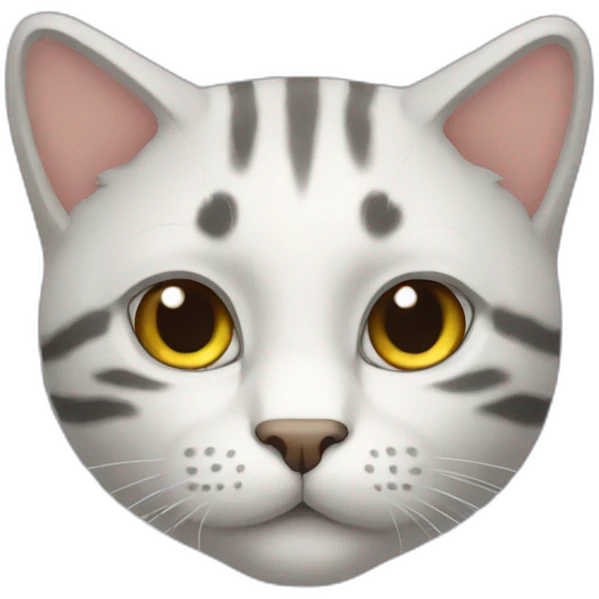 Gatto emoji
