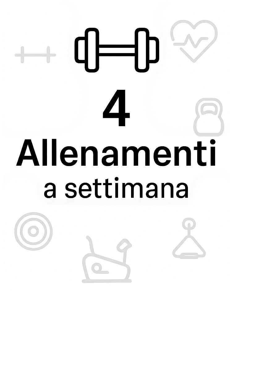 Scheda di allenamento di palestra con scritto "4 Allenamenti a settimana" emoji