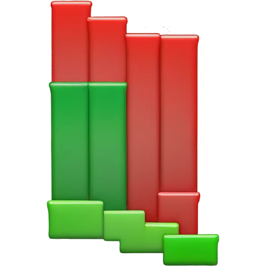 I want green and red bar chart that will represent Status Pa emoji