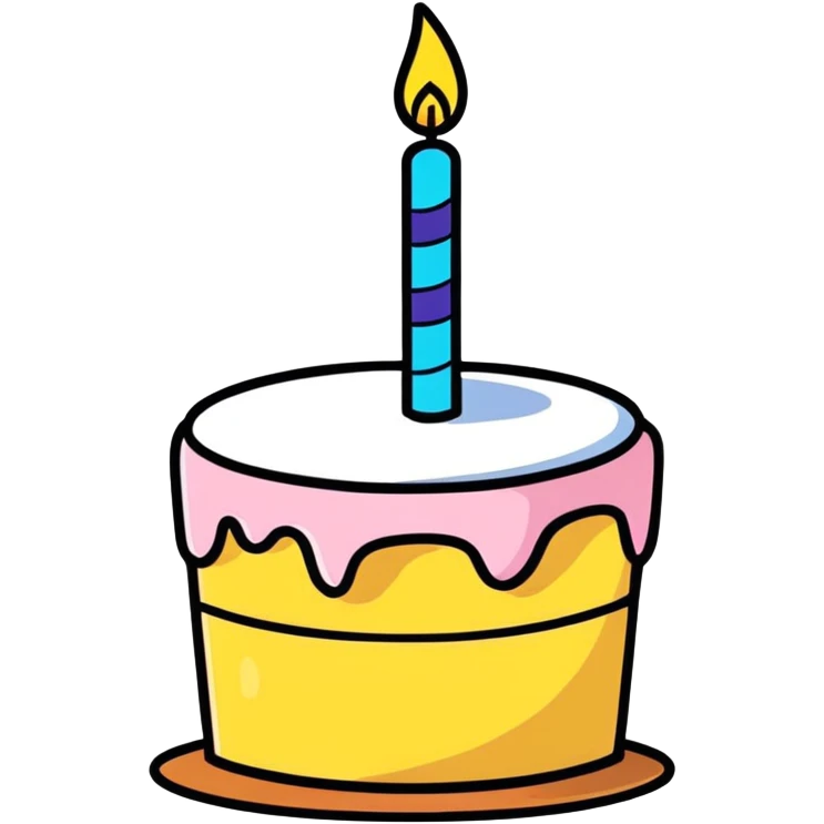 Happy birthday emoji