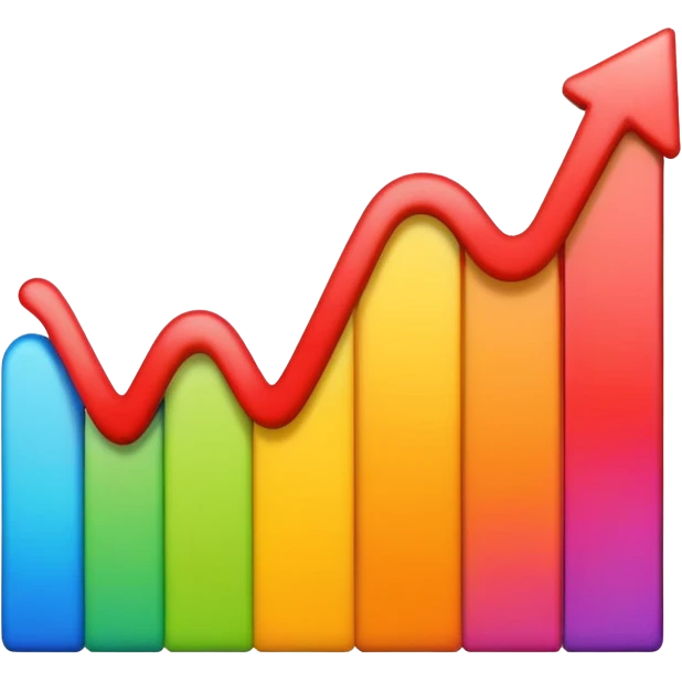 emoji grafico exponencial emoji