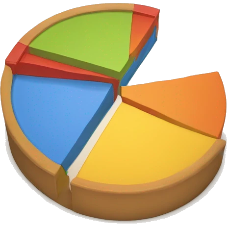 A 3D pie chart with two distinct sections.  emoji