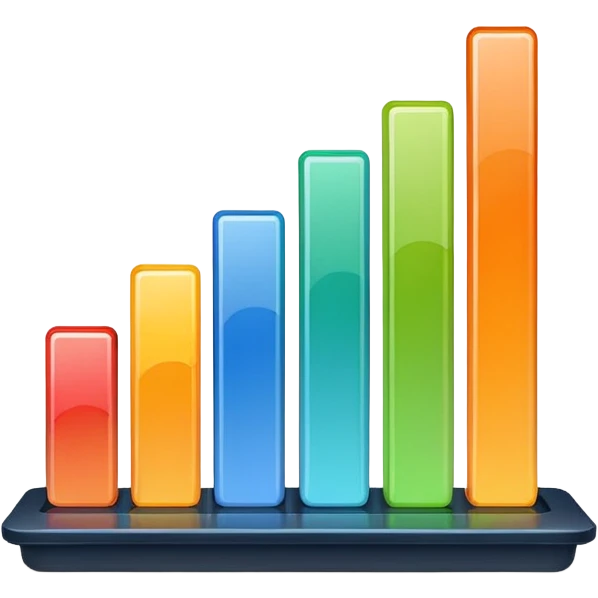 KPI dashboard icon emoji with rounded screen, glossy finish, soft shadow, bar chart with four colorful bars (blue, green, yellow, orange), thin white line graph overlay, gradient background, vibrant harmonious colors, transparent background emoji