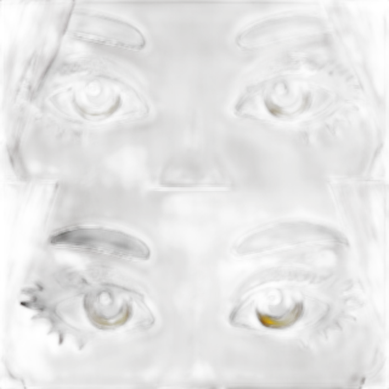 Deathmetalcore makeup emoji