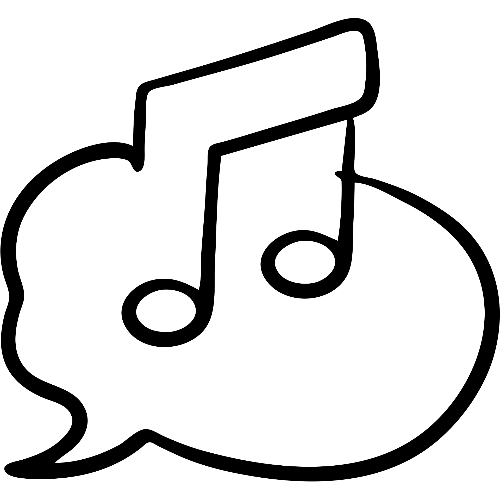 music icon with a background shape emoji