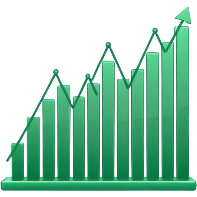 graph with line going up and being green emoji