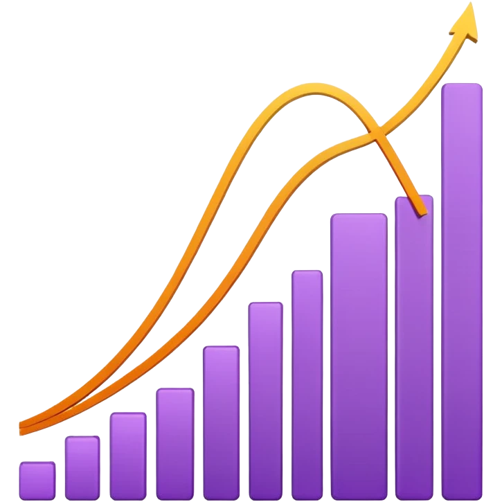 A purple, orange, and yellow graph with multiple curved lines emoji