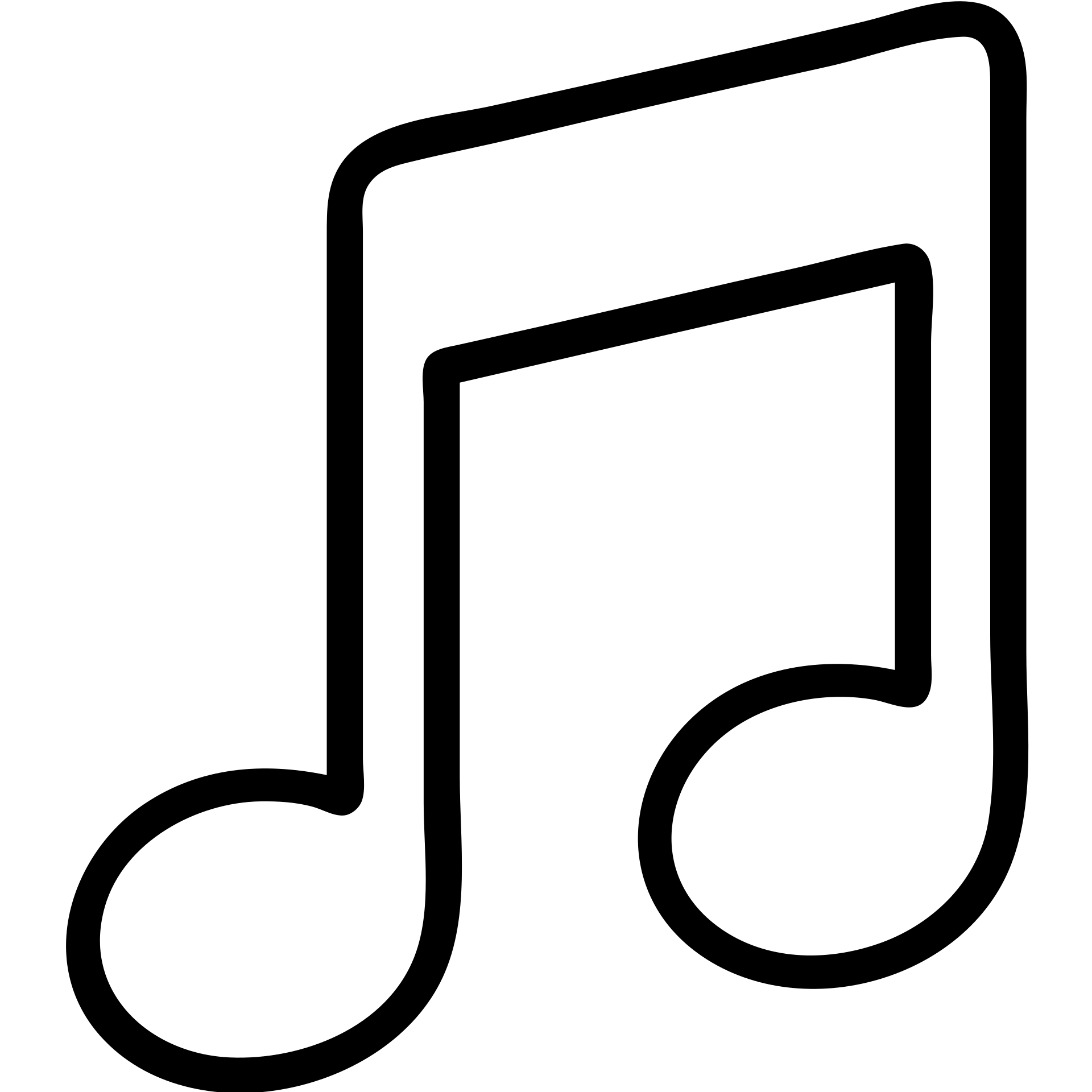music icon emoji