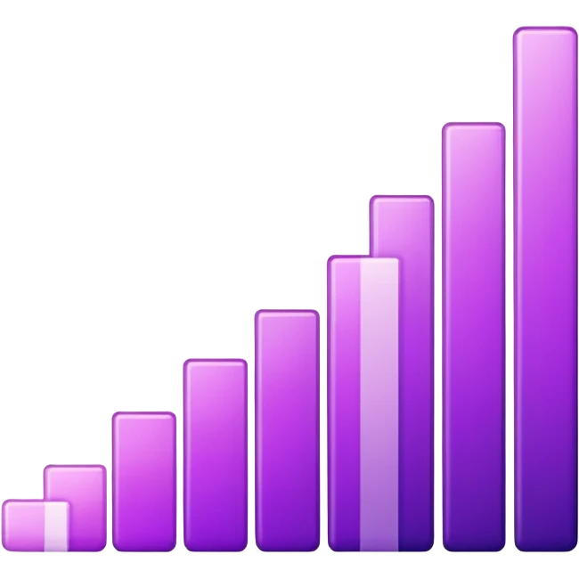 Purple Upward bar chart with a slight gradient emoji