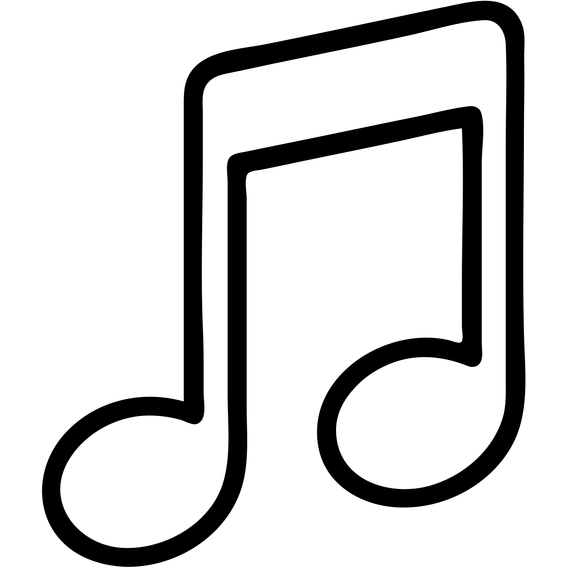 music icon emoji