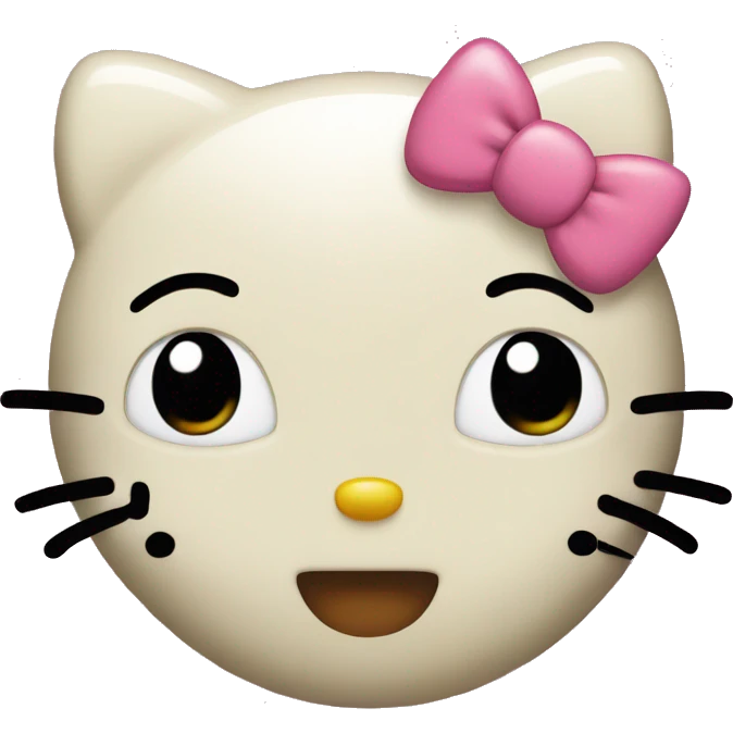 Hello kitty head with different expressions  emoji