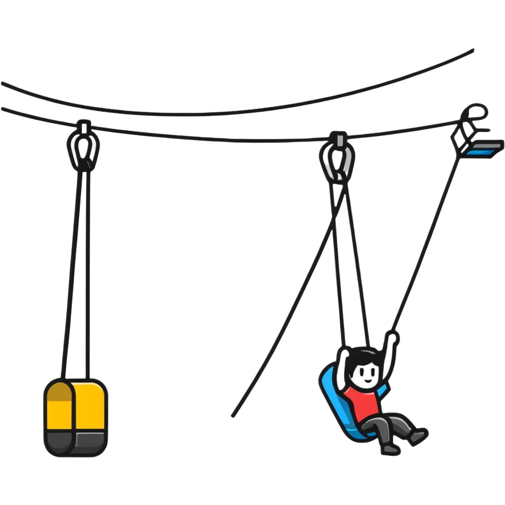 zip line emoji