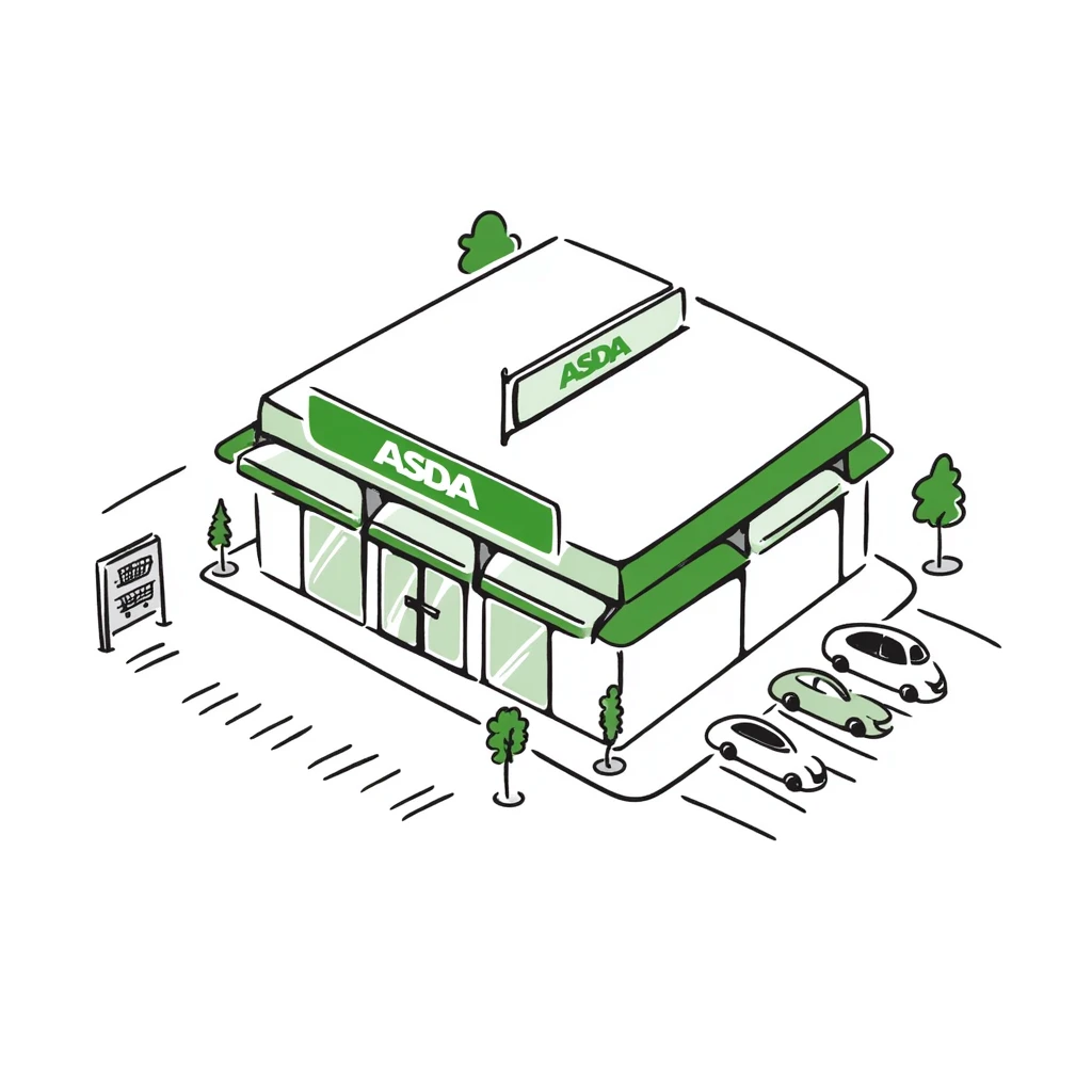 Isometric ASDA supermarket with distinctive green branding, shopping trolley collection points, customer entrance with automatic doors, and car park emoji