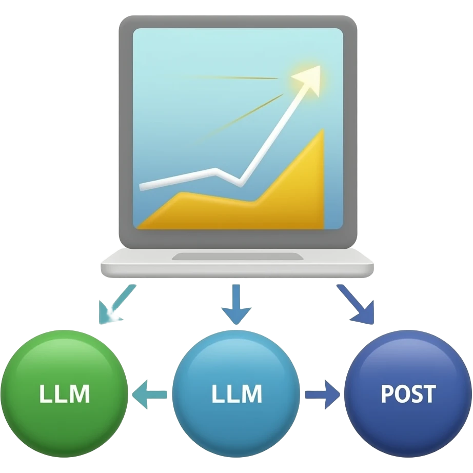 LLM中的post-training过程应该怎么画呢 emoji