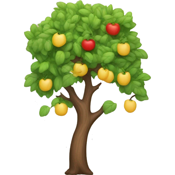 create a decision tree emoji