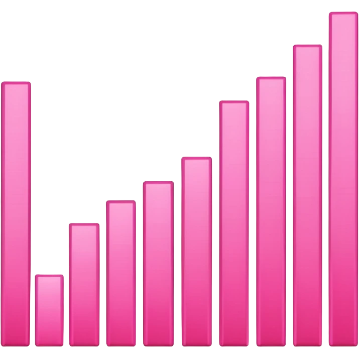Bar chart pink emoji  make realistic erase the emojie face emoji