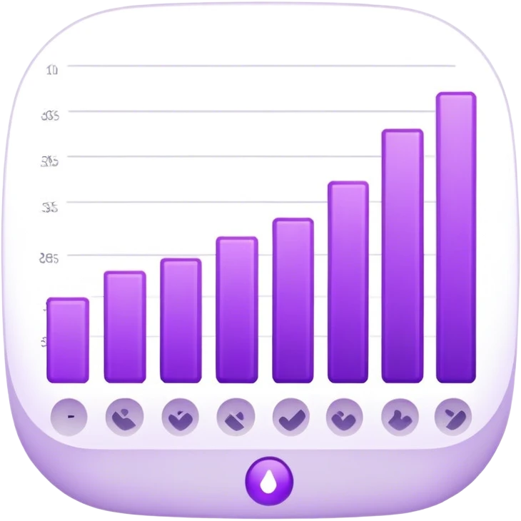 chart with purple emoji