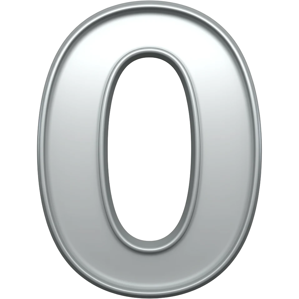 zero hundred zeroty zero emoji